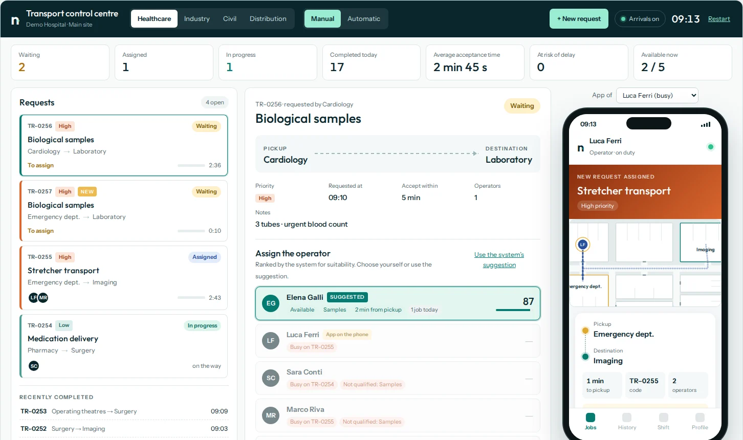 The Nixsa Logistica control centre: request queue, operator assignment and the app on a phone